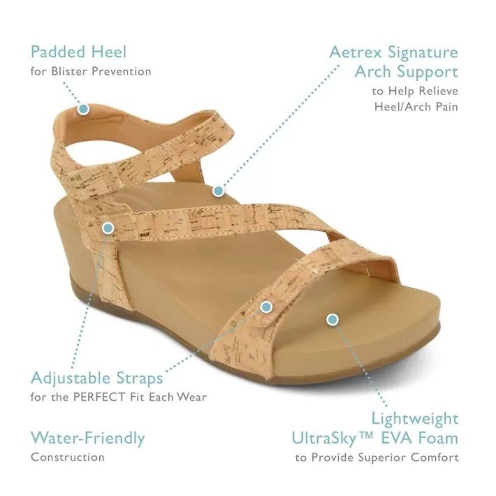 randi_arch_support_wedges_6.webp Clearance Aetrex Randi Arch Support Wedges