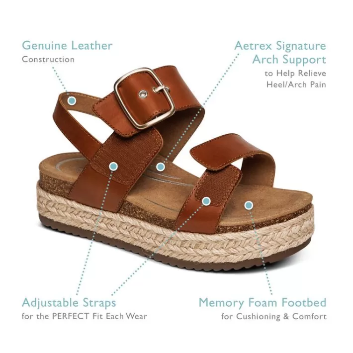 vania_arch_support_platform_sandal_6-3.webp Clearance Aetrex Vania Arch Support Platform Sandal